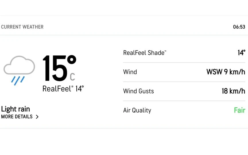 इंग्लैंड बनाम भारत चौथा टेस्ट [स्रोत: Accuweather/X.com]